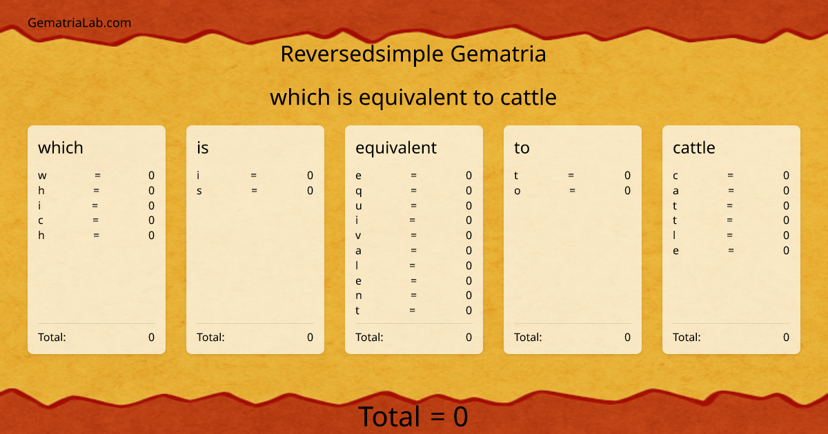which is equivalent to cattle in reversedsimple Gematria